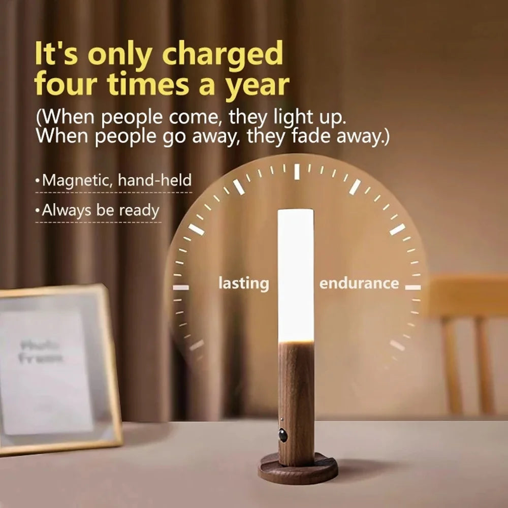 Smart Motion Sensor LED Wall Lamp - Rechargeable Magnetic Night Light